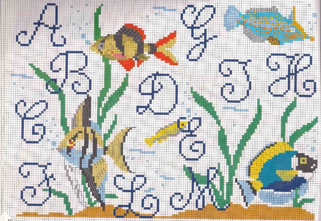 Cross stitch alphabet with exotic fish (1)