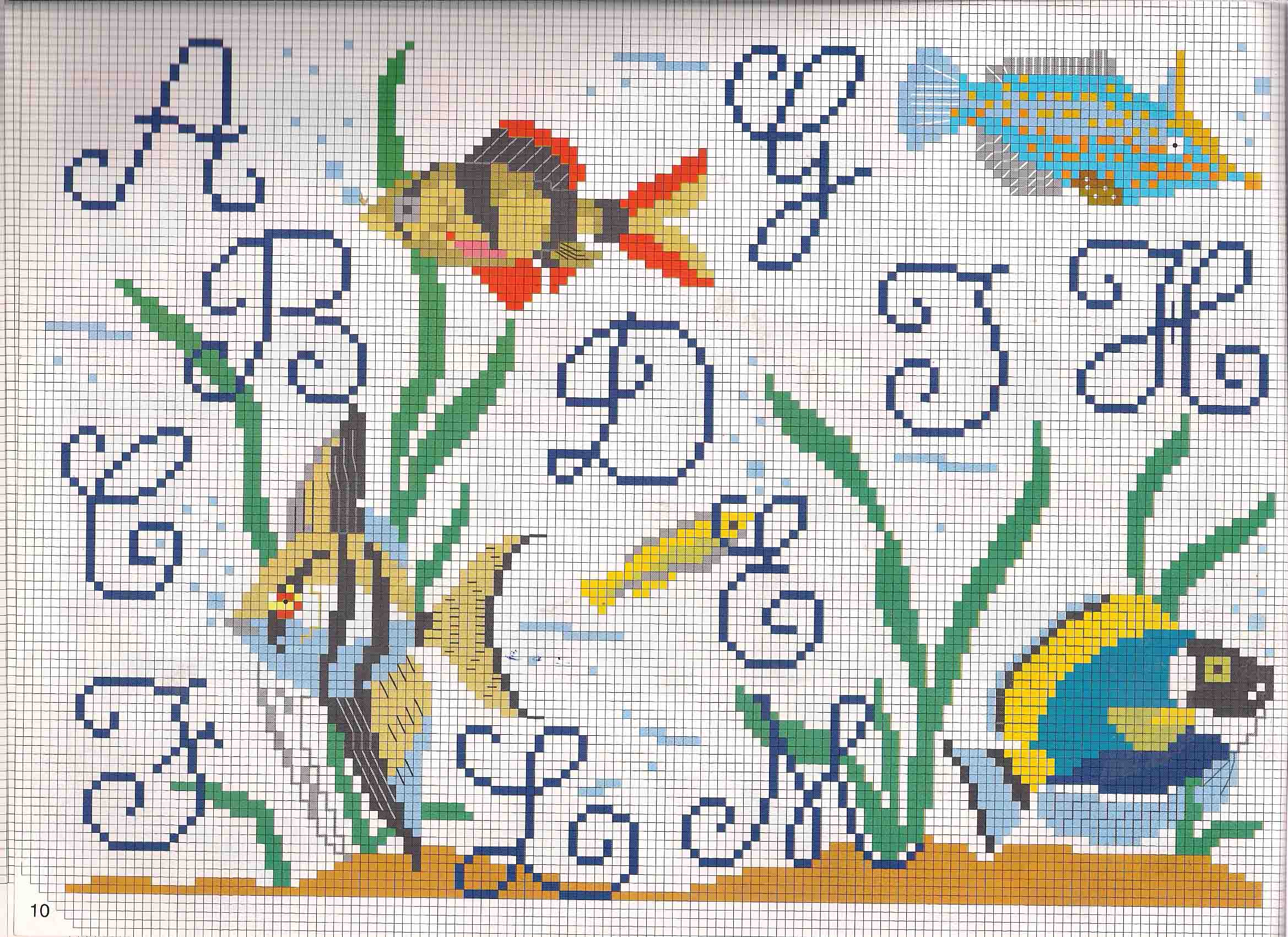Cross stitch alphabet with exotic fish (1)