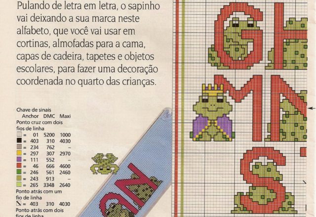 Cross stitch alphabet with frogs (1)