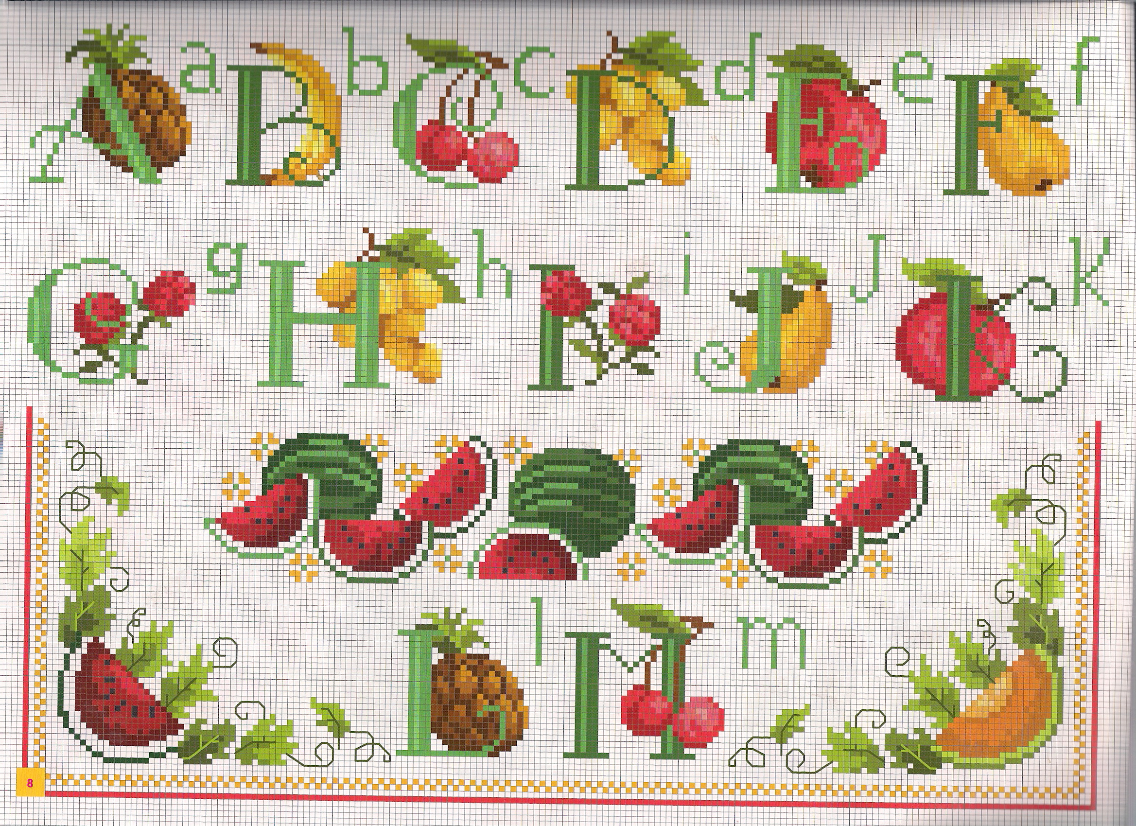 Cross stitch alphabet with fruit (1)