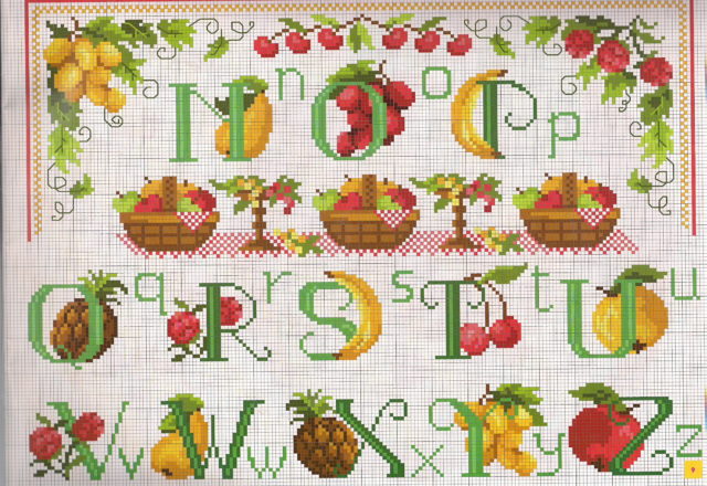Cross stitch alphabet with fruit (2)
