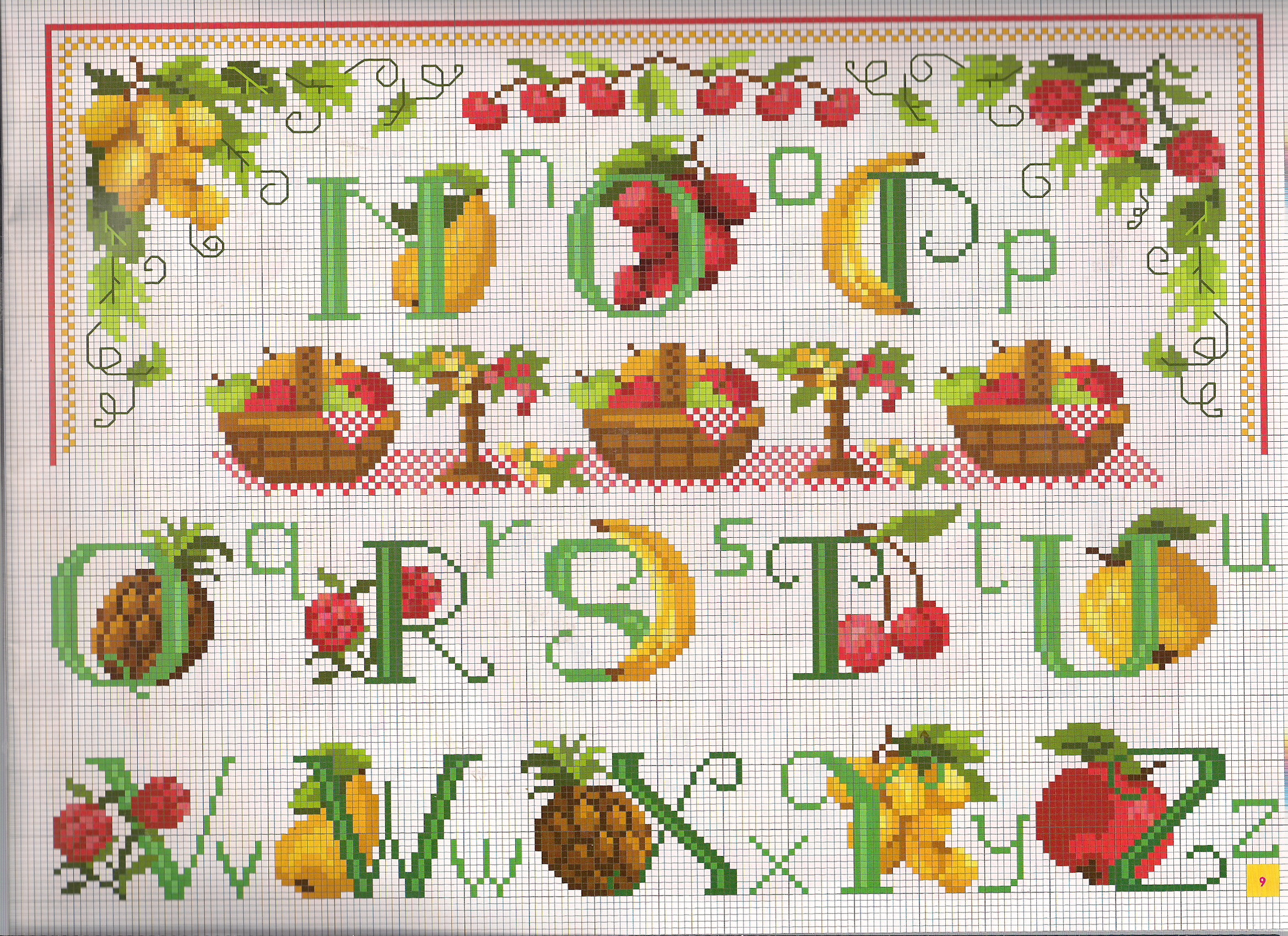 Cross stitch alphabet with fruit (2)