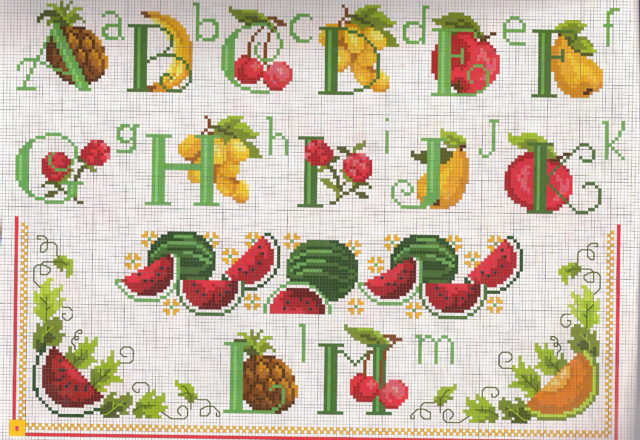 Cross stitch alphabet with fruit (3)