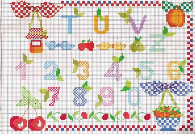 Cross stitch alphabet with fruit leaves and marmalade (2)