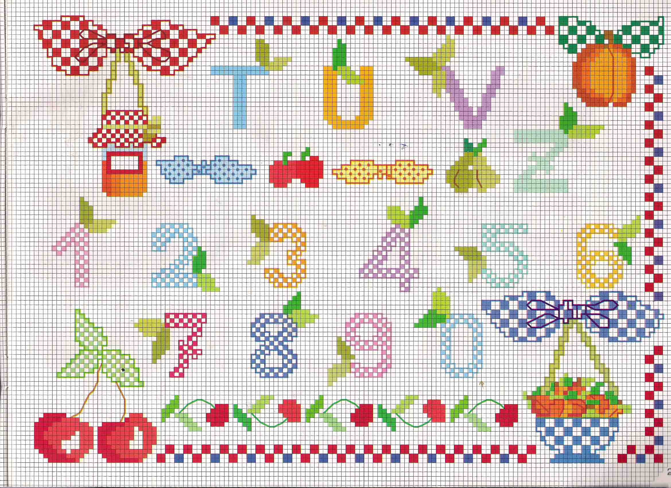 Cross stitch alphabet with fruit leaves and marmalade (2)