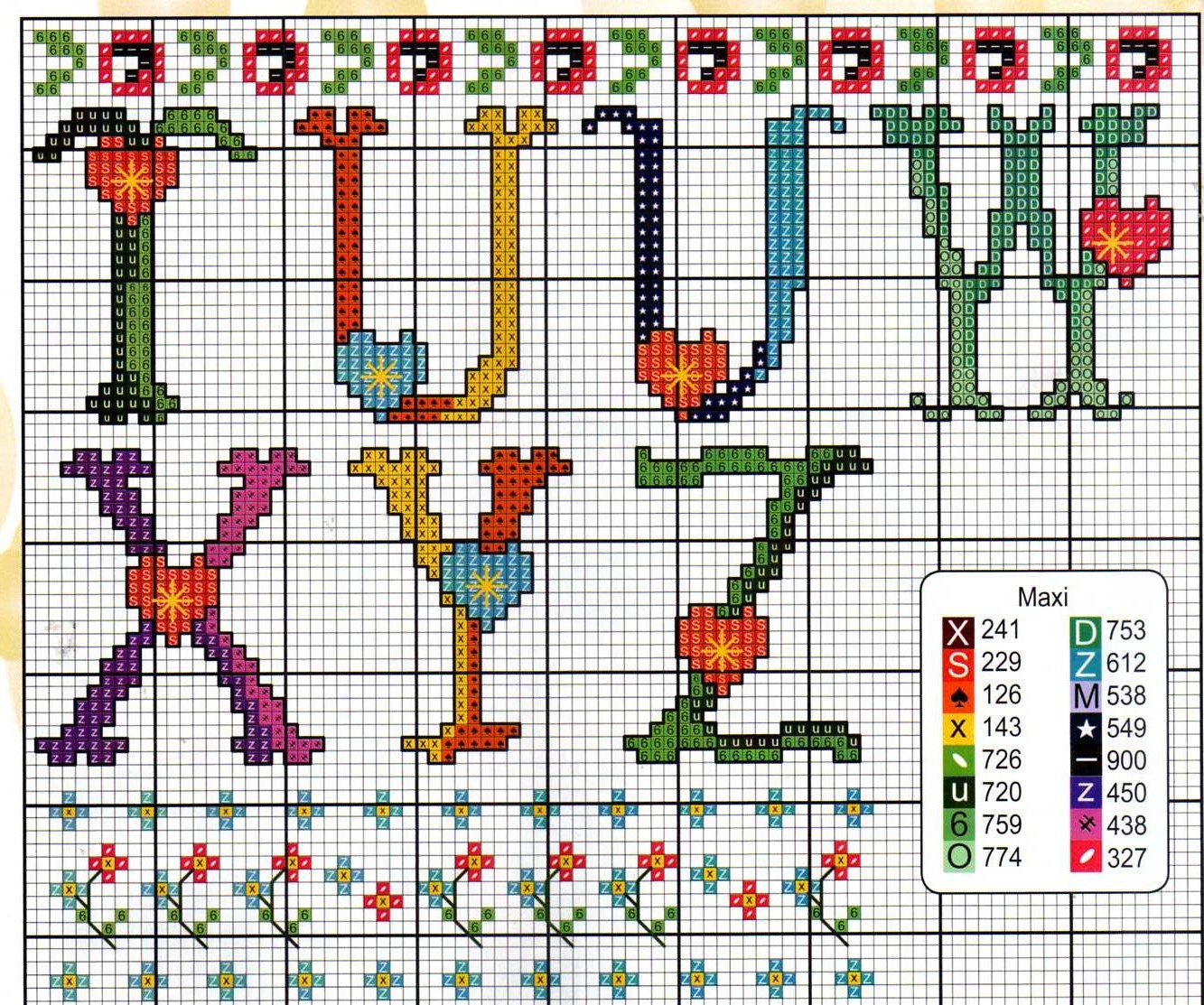 Cross stitch alphabet with hearts (3)
