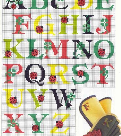 Cross stitch alphabet with red and black ladybugs
