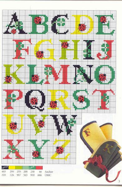 Cross stitch alphabet with red and black ladybugs