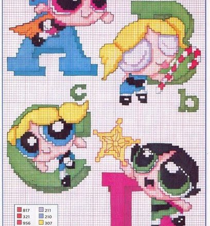 Cross stitch alphabet with the Powerpuff Girls (1)
