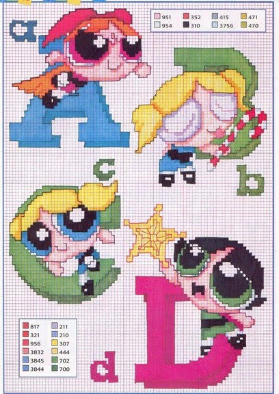 Cross stitch alphabet with the Powerpuff Girls (1)