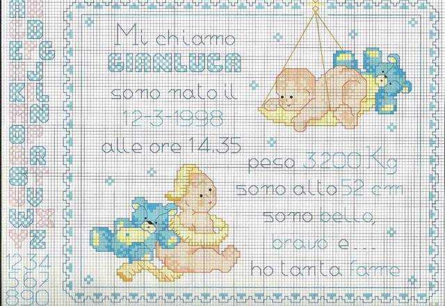 Cross stitch baby birth record with blue teddy bears