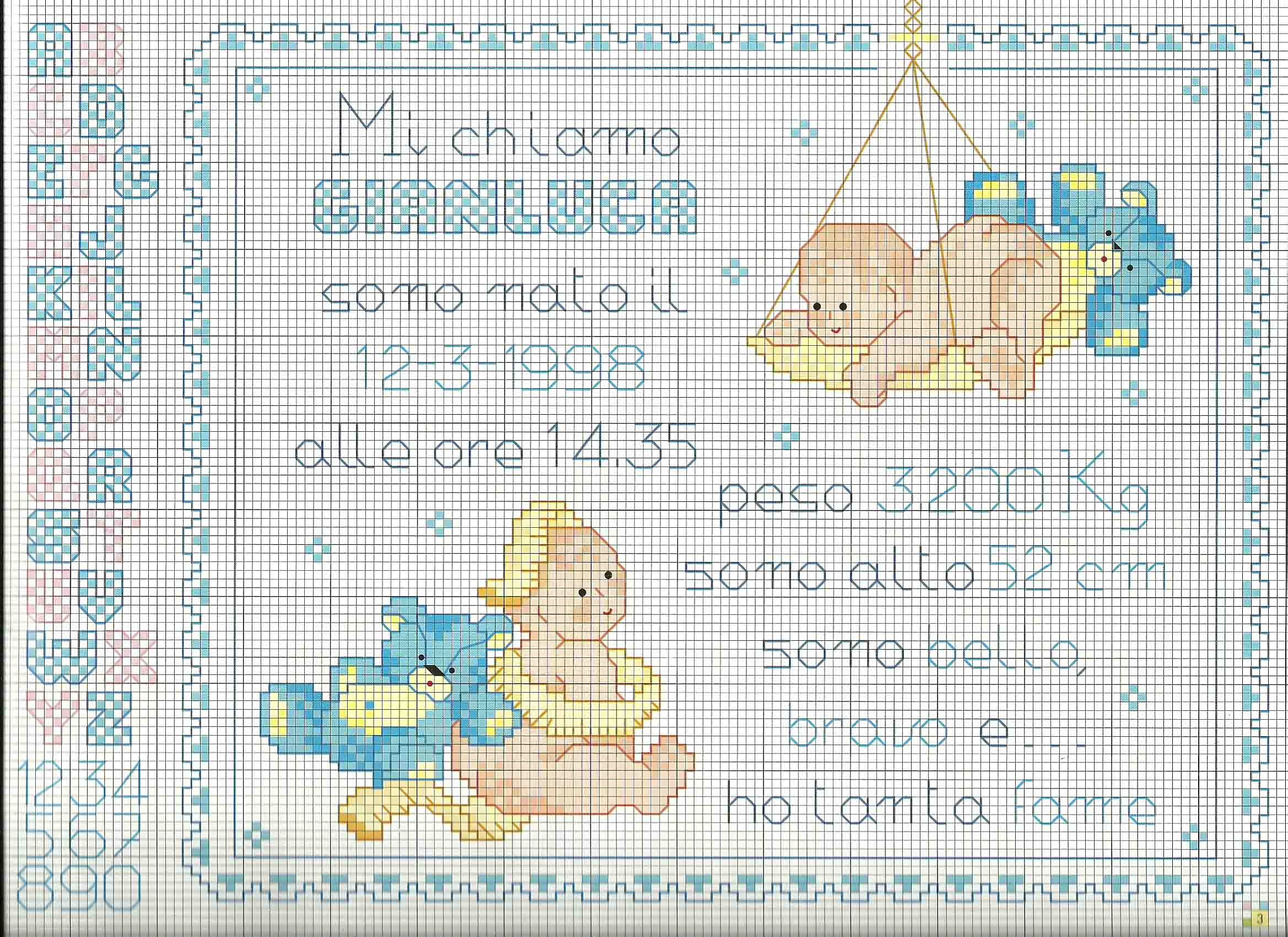 Cross stitch baby birth record with blue teddy bears