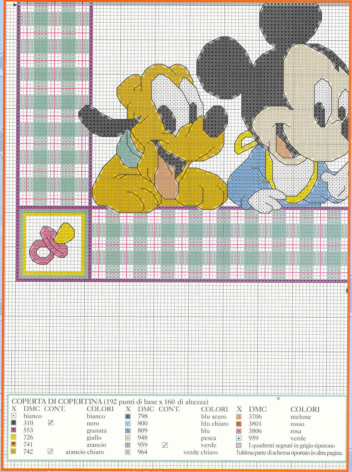 Cross stitch baby blanket with Disney babies (3)