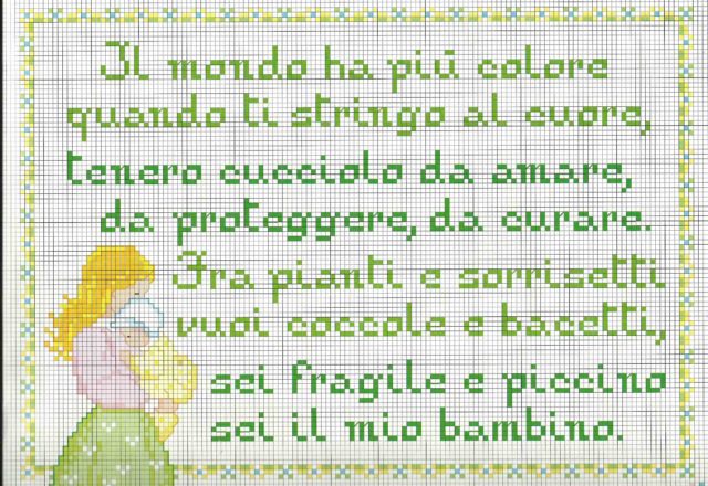 Cross stitch birth record Dedication to Mom