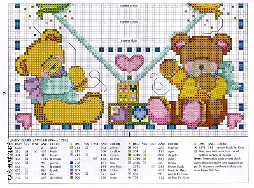 Cross stitch birth record with teddy bears (2)
