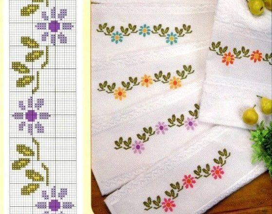 Cross stitch border with simple daisy flowers