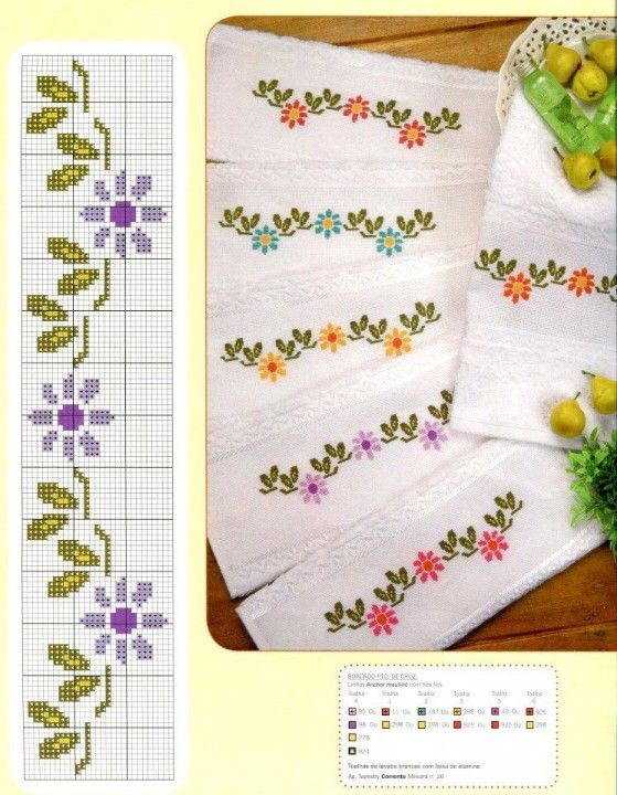 Cross stitch border with simple daisy flowers