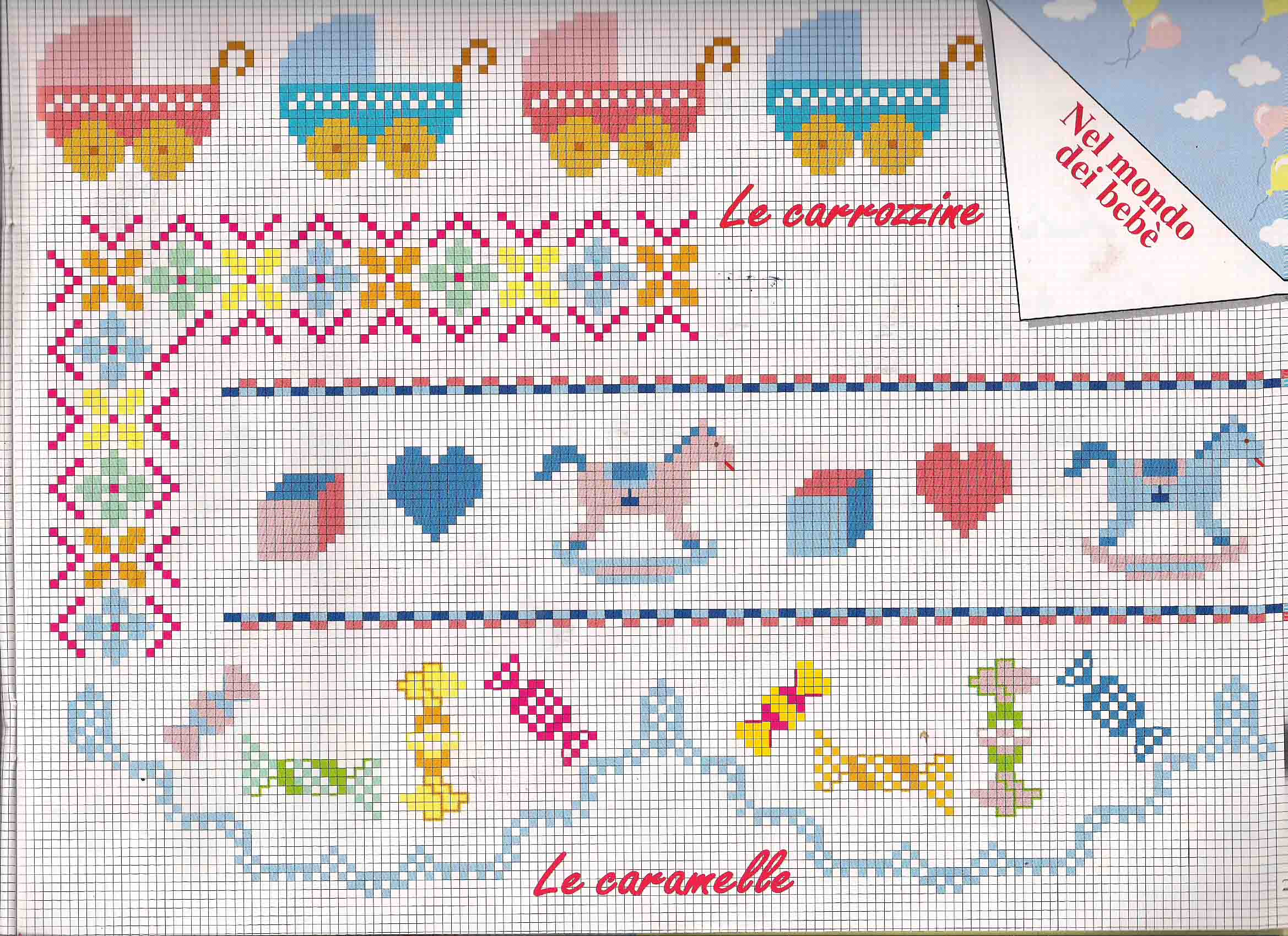Cross stitch borders with baby carriages and rocking horses