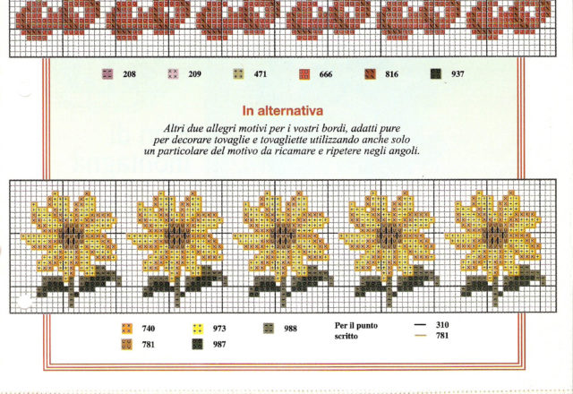 Cross stitch borders with cherries and flowers (2)