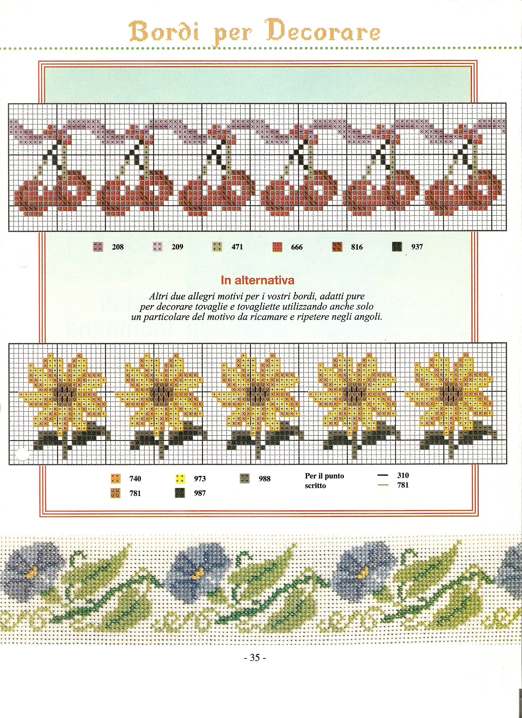 Cross stitch borders with cherries and flowers (2)