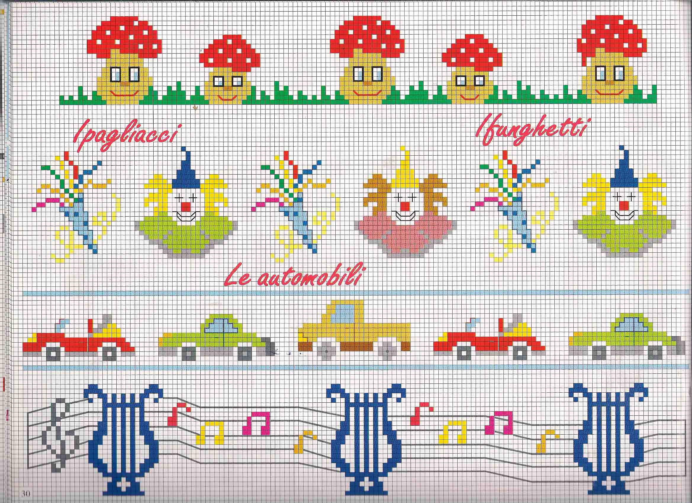 Cross stitch borders with clowns and red mushrooms