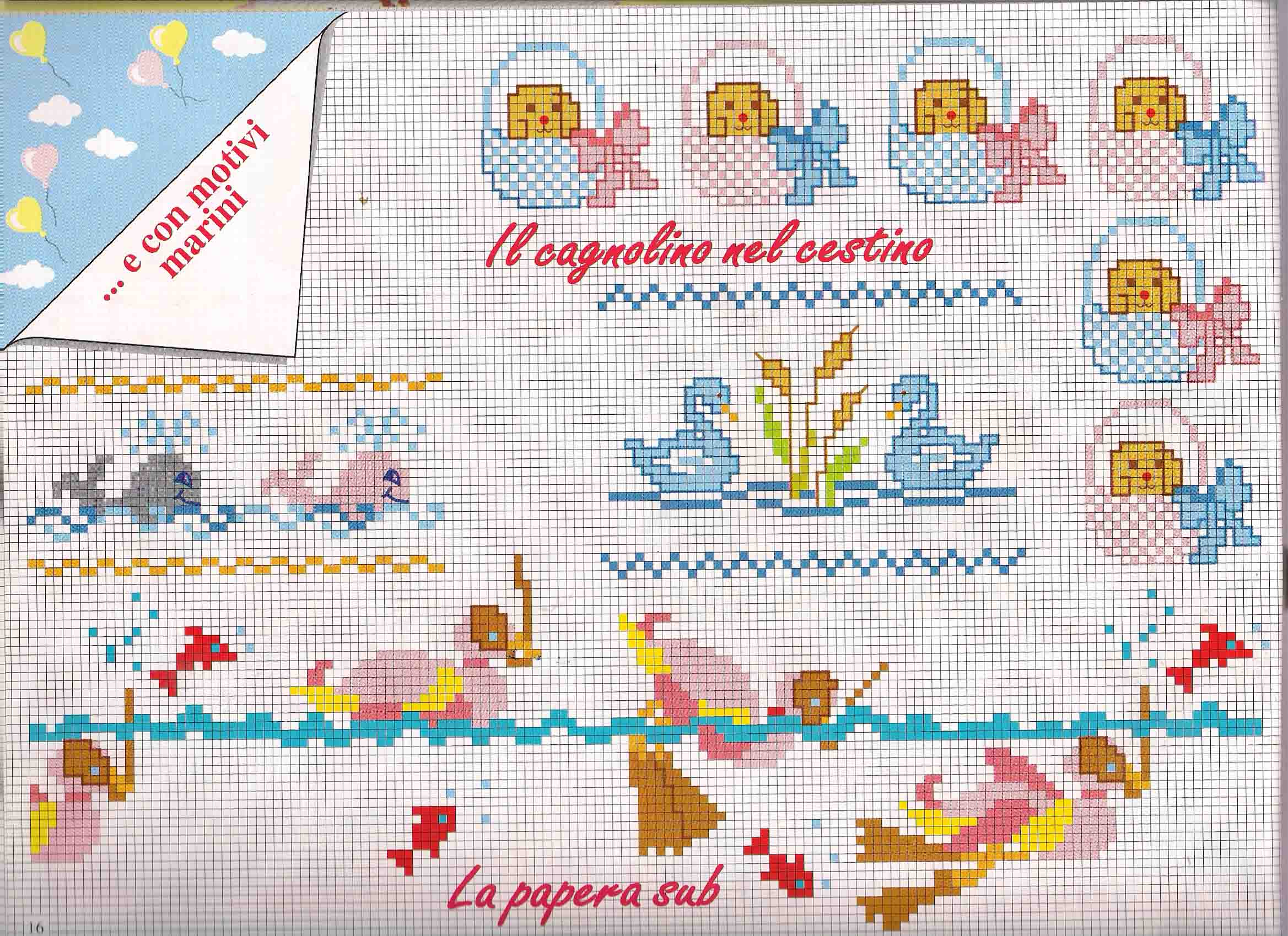 Cross stitch borders with dog puppies in the basket