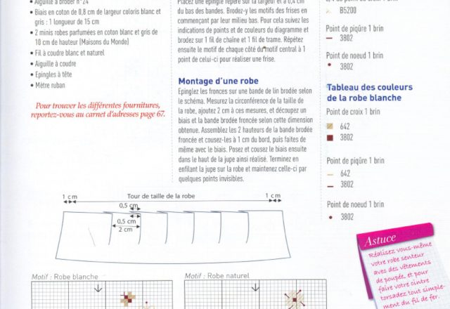 Cross stitch borders with lavander flowers (2)