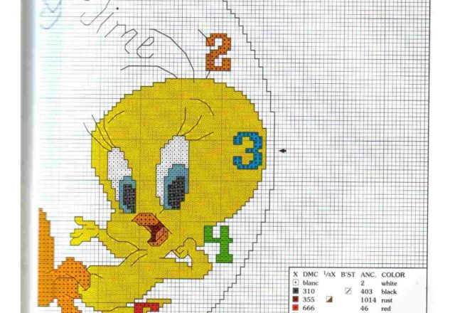 Cross stitch clock with Tweety from Looney Tunes (3)