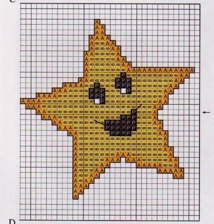 Cross stitch cot sheet stars and herts (4)