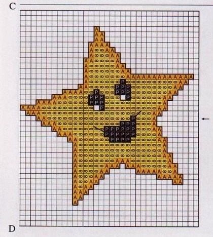 Cross stitch cot sheet stars and herts (4)