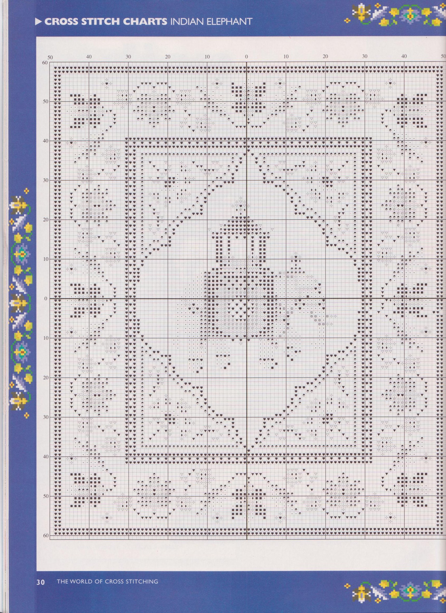 Cross stitch cushion with Indian elephant (3)