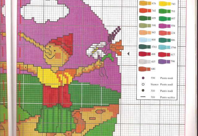 Cross stitch cushions with Pinocchio characters (7)