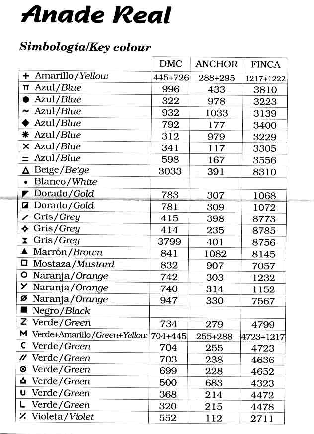 Cross stitch ducks picture (3)