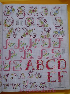 Cross stitch floral alphabet (2)
