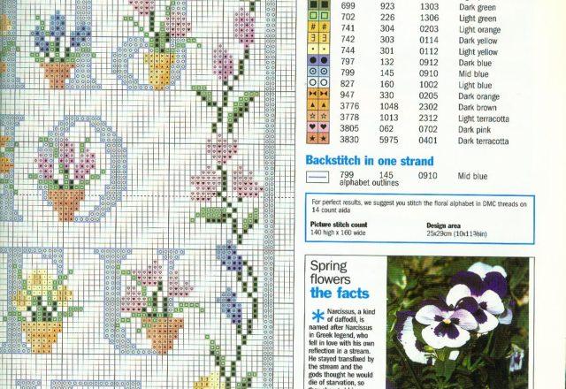 Cross stitch floral alphabet with uppercase light blue letters (3)