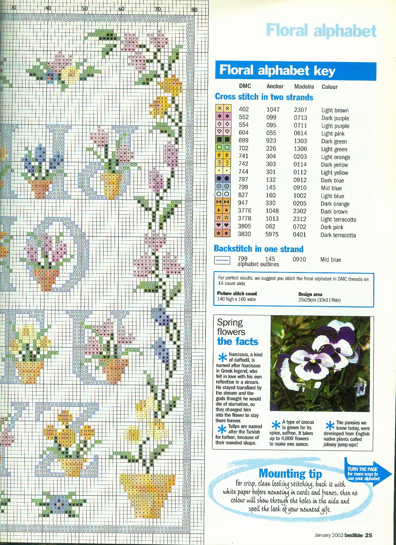 Cross stitch floral alphabet with uppercase light blue letters (3)