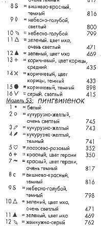 Cross stitch home painting pattern with a Christmas teddy bear (4)