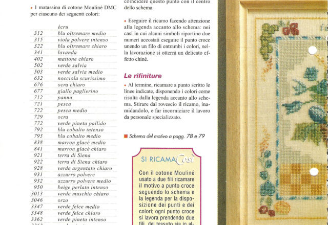 Cross stitch home painting with fruit (1)