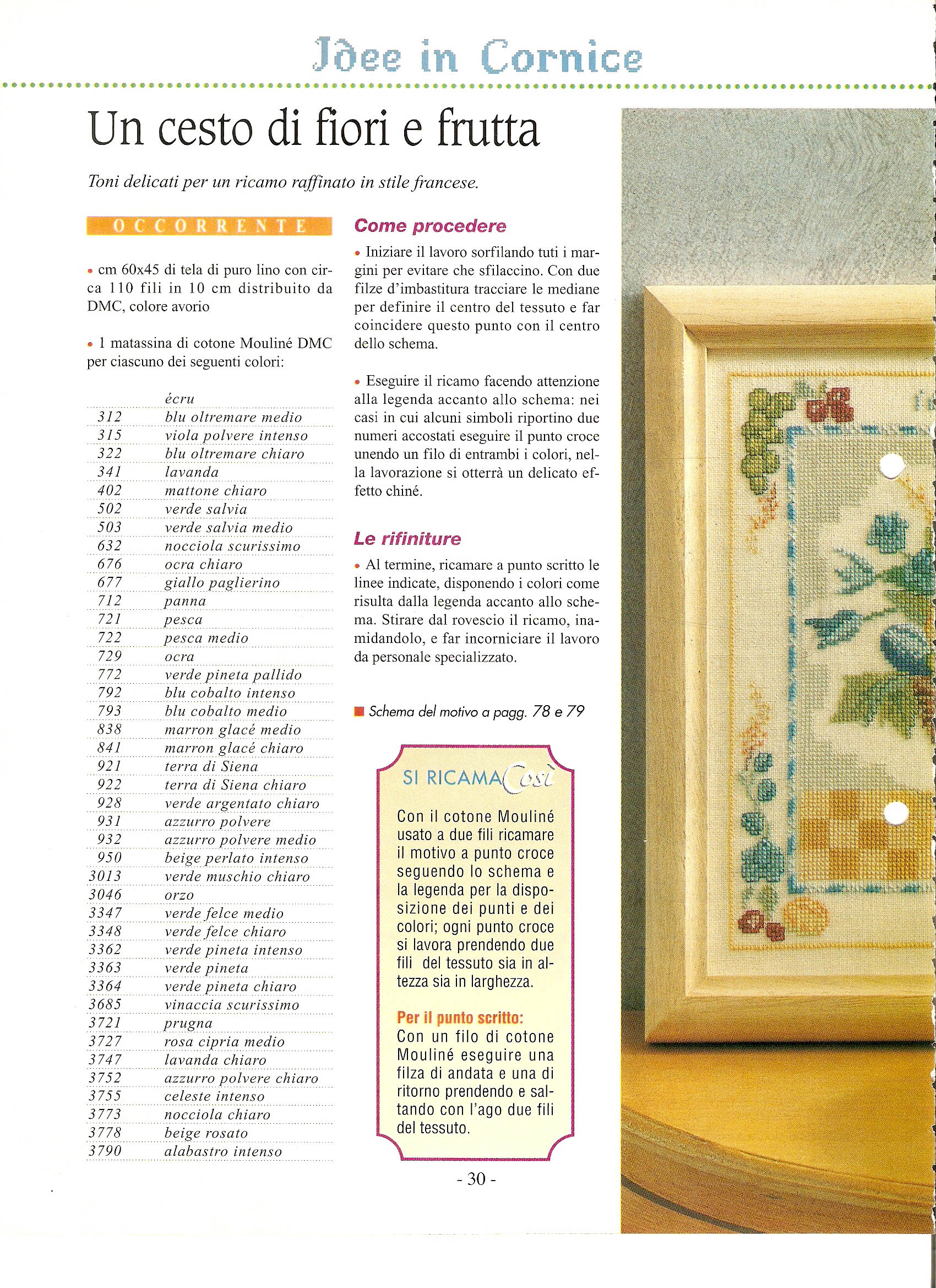 Cross stitch home painting with fruit (1)