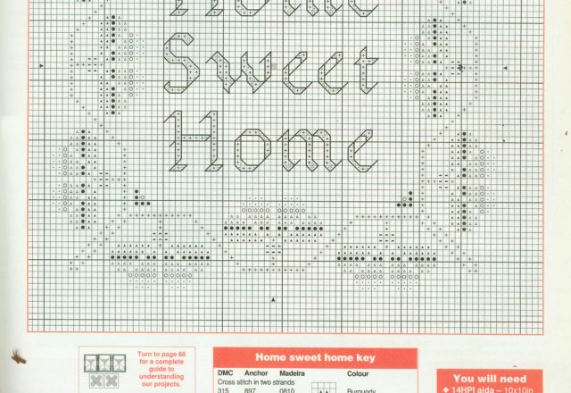 Cross stitch home sweet home picture beautiful (2)