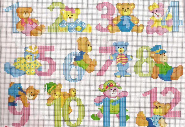 Cross stitch numbers from zero to twelve with teddy bears