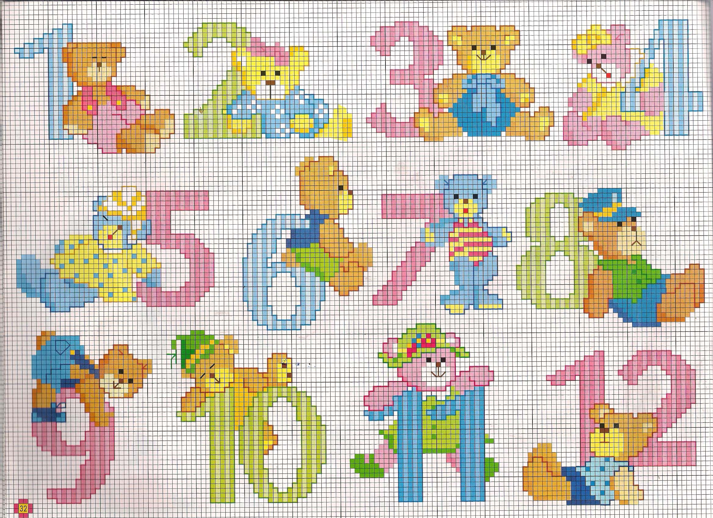 Cross stitch numbers from zero to twelve with teddy bears