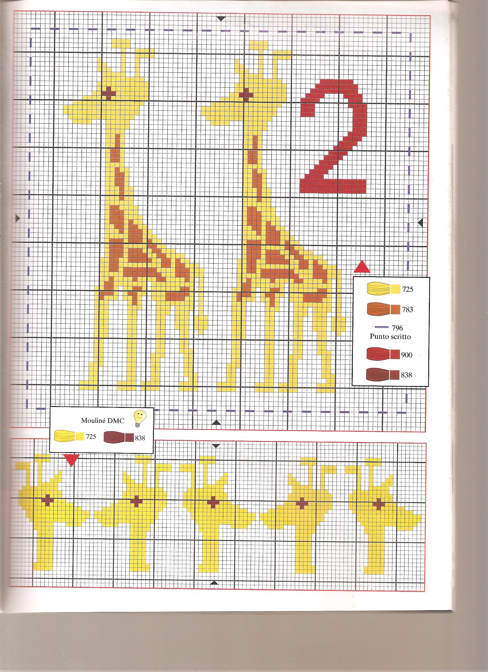 Cross stitch panel let’ s learn to count! (3)
