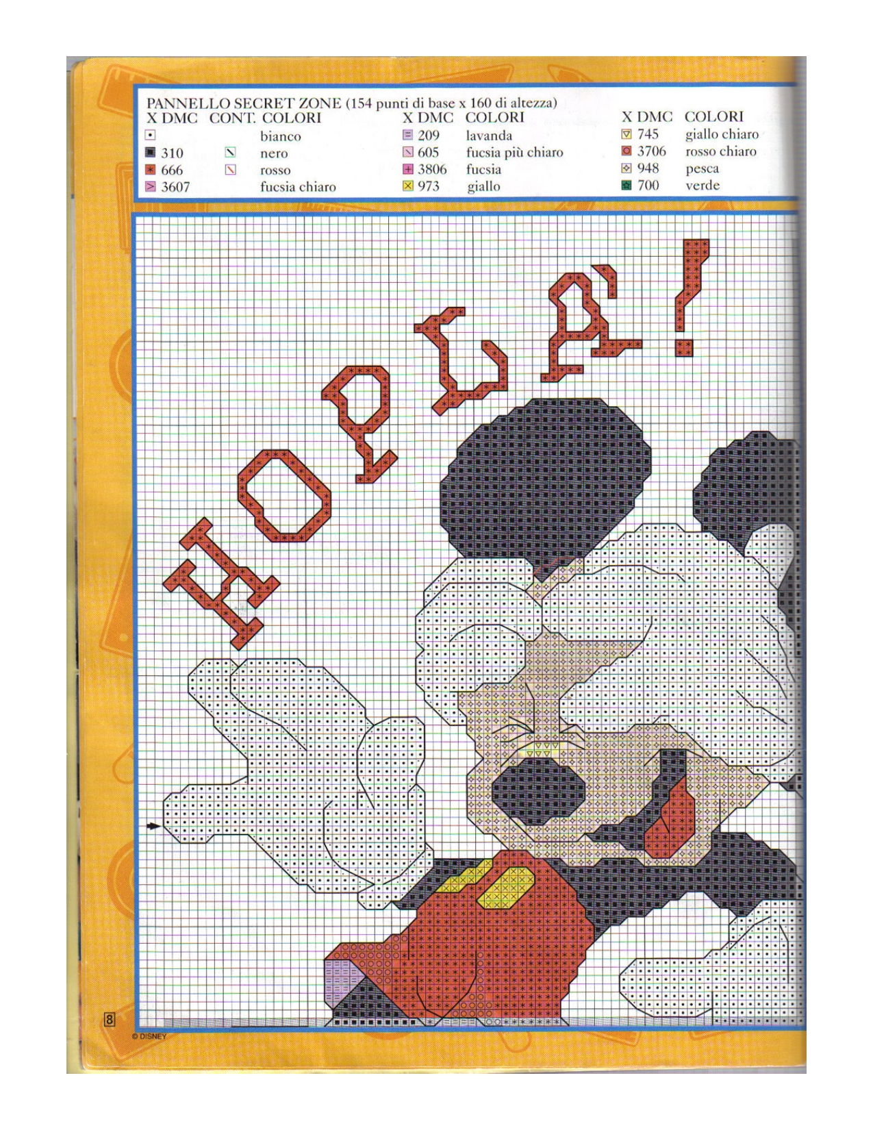 Cross stitch panel with Minnie Mouse and Mickey Mouse (2)
