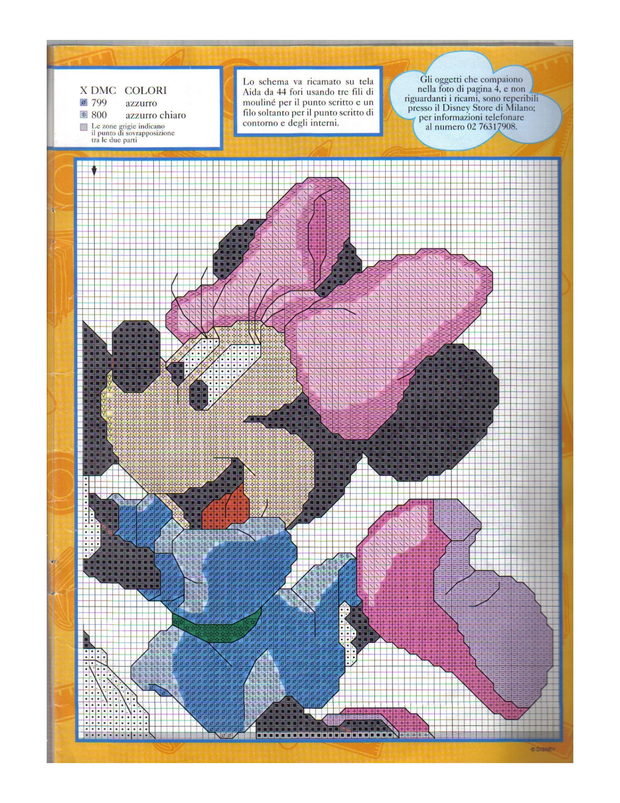 Cross stitch panel with Minnie Mouse and Mickey Mouse (3)
