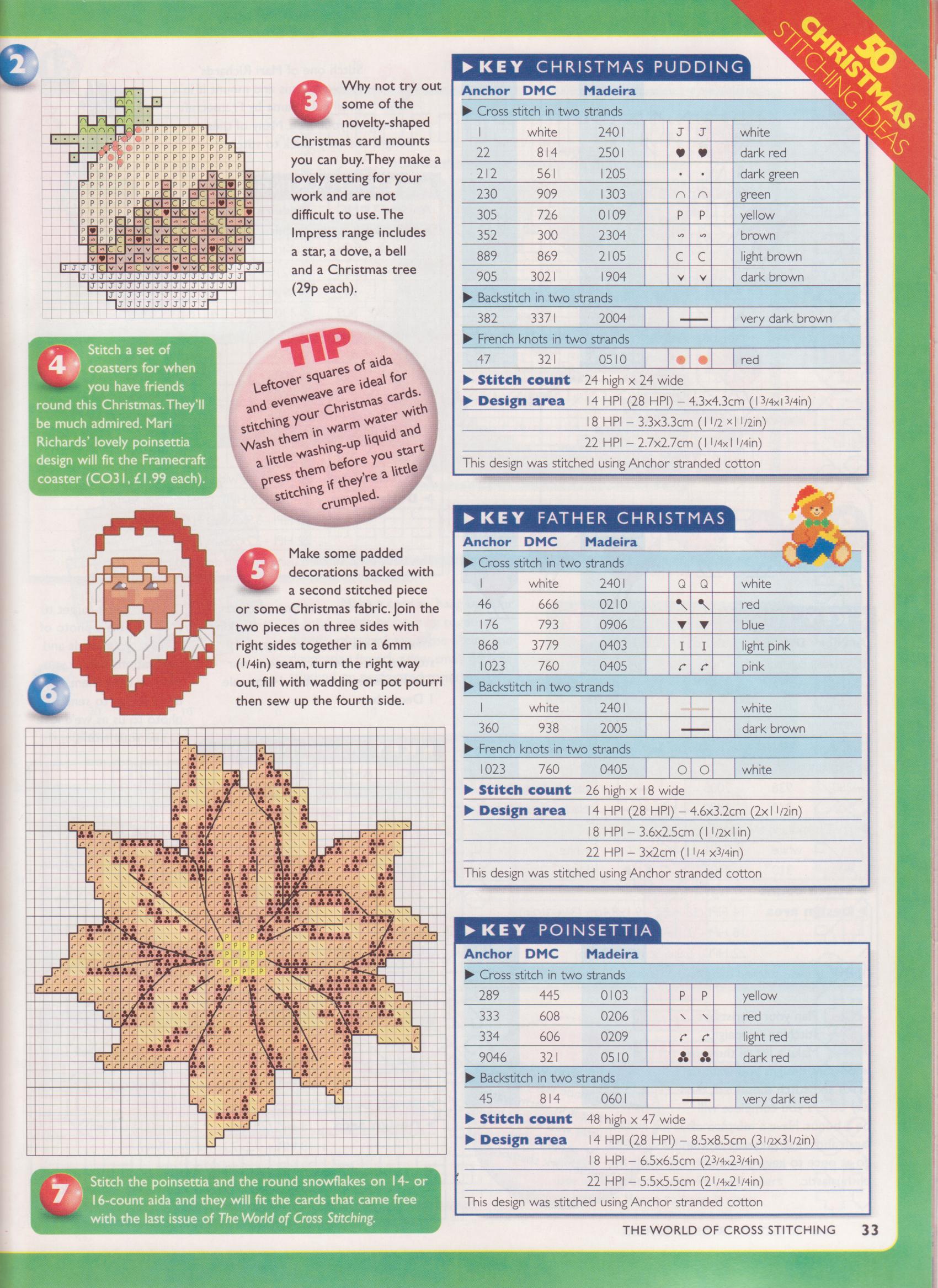 Cross stitch pattern Christmas candy and flower poinsettia