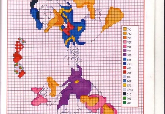 Cross stitch pattern Donald Duck and Daisy Duck happy