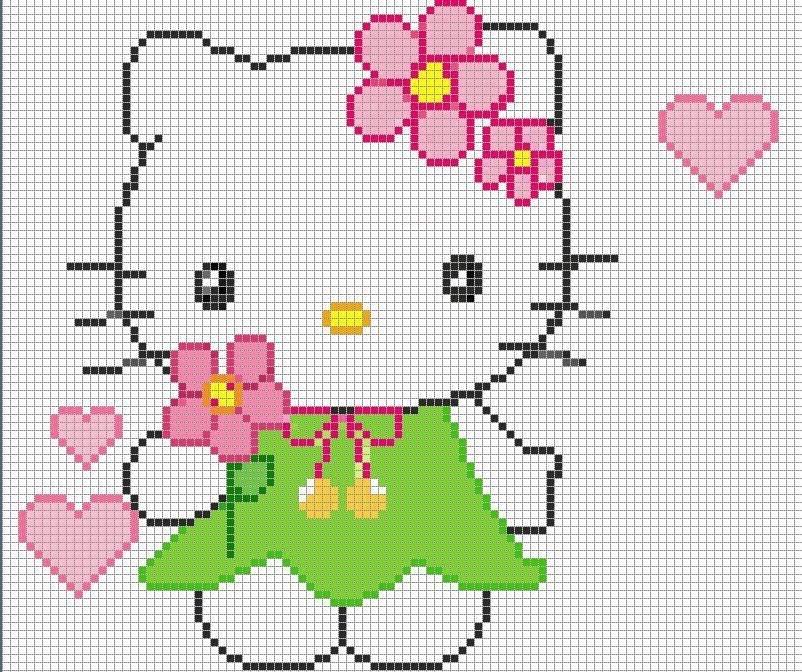 Cross stitch pattern Hello Kitty with a green dress