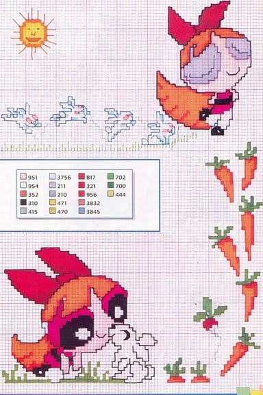 Cross stitch pattern The Powerpuff Girls rabbits and carrots