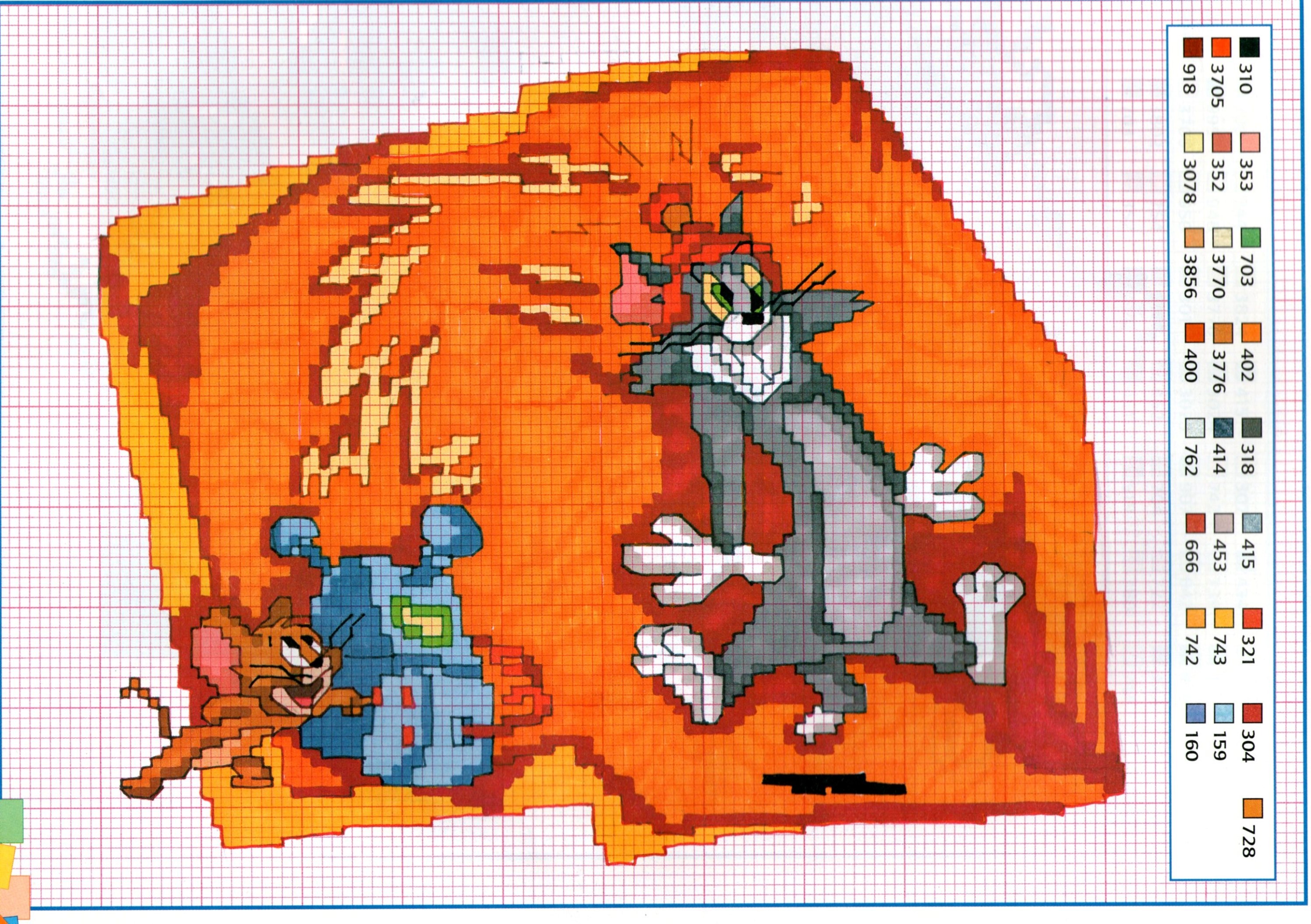 Cross stitch pattern Tom and Jerry